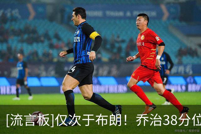[流言板]仅次于布朗！乔治38分位列绿军队史揭幕战得分榜第二位